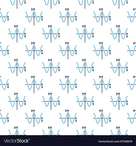 Math Function Designs に対する画像結果