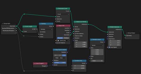 Image result for Blender Align Curve
