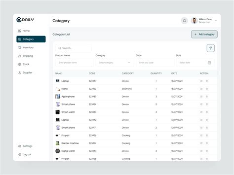 Image result for Dashboard Categories UI