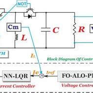 Image result for Buck Boost Converter Schematic/Diagram