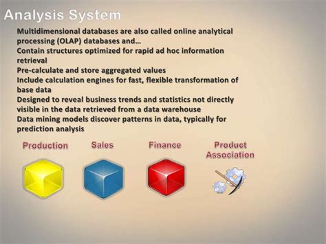 Image result for Ssas Cube Development