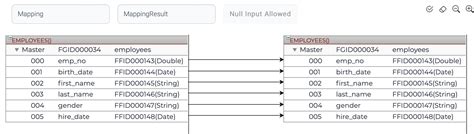 Image result for Input Directory Example