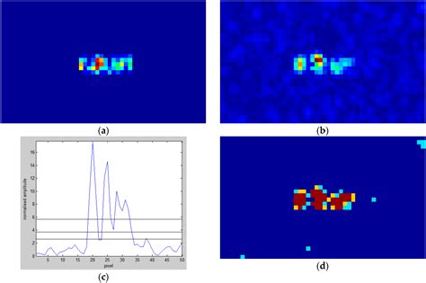 Image result for Rockchip Batch Tool