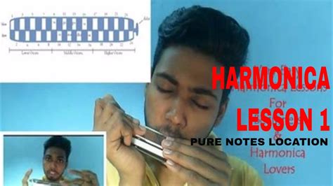 Basic Harmonica Lesson に対する画像結果