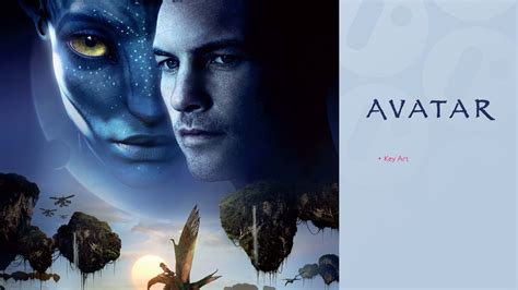 Image result for Avatar Pictures