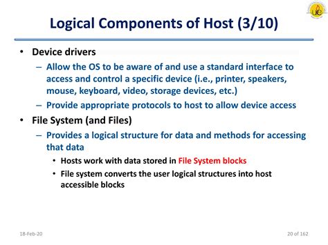 Image result for Storage Acceleration Architecture Diagram