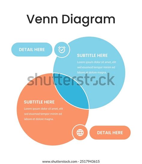 Creative Venn Diagram に対する画像結果