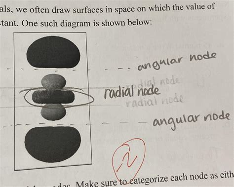 تصویر کا نتیجہ برائے Angular and Node Application
