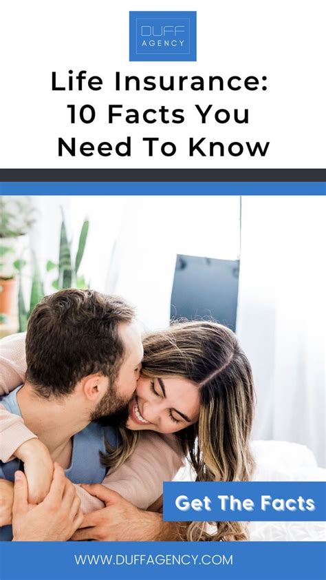 Image result for Facts About Life Insurance