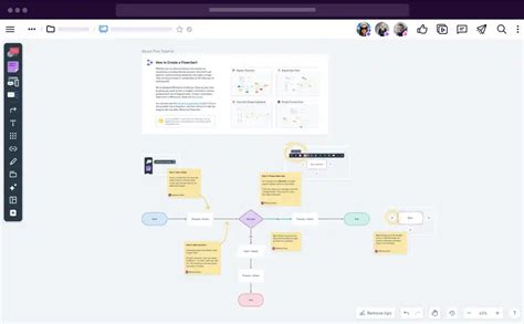 Image result for Whimsical Ai Text to Flowchart
