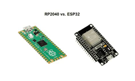 Toradh íomhá ar Esp32 vs Esp8266