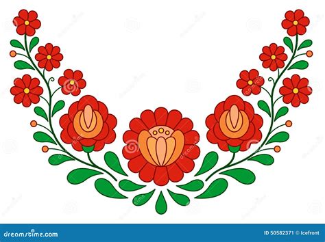Image result for Hungarian Embroidery Patterns