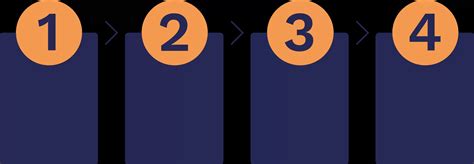 Objective of Data Handling に対する画像結果