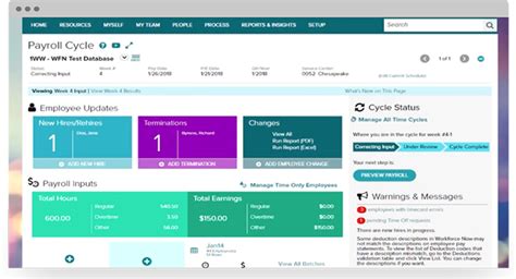 Image result for ADP Dashboard Example