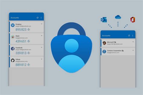 Toradh íomhá ar How to Use Microsoft Authenticator On PC