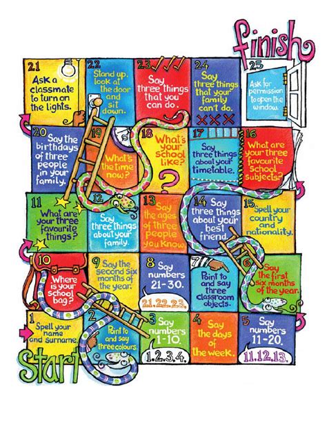 Image result for Game Gist Card.pdf