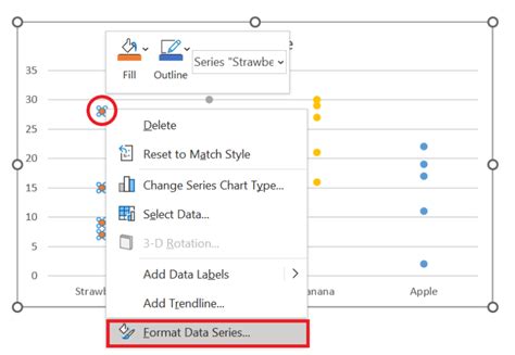 Toradh íomhá ar How to Get Name On Dot Plot Excel