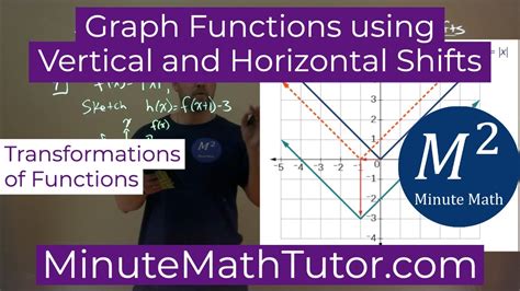 Afbeeldingsresultaten voor Horizontal Shifts On a Log Graph