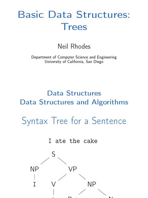 Image result for Code for Tree in C