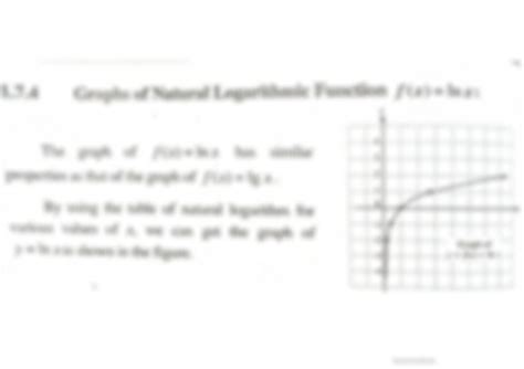 Common Log vs Natural Log Graph के लिए छवि परिणाम