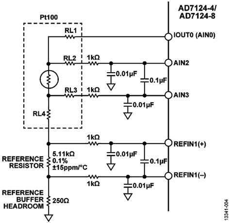 Toradh íomhá ar MA Input/Output Resistor Arduino