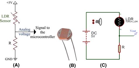 Image result for Automatic Solar Tracker System Circuit Diagram Explain