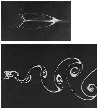 Vortex of Fluids に対する画像結果