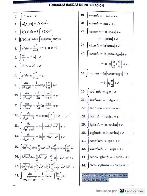 Image result for Integrales Formulas