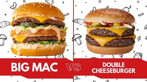 Toradh íomhá ar Whatr Is a Double Java