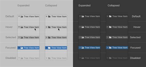 Image result for C# Treeview Menu Expand