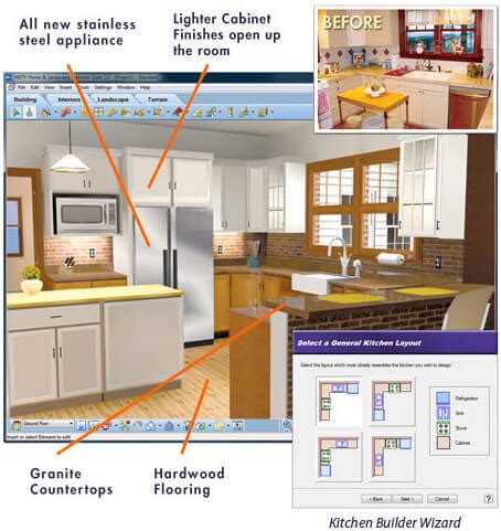 Image result for Kitchen Design Software