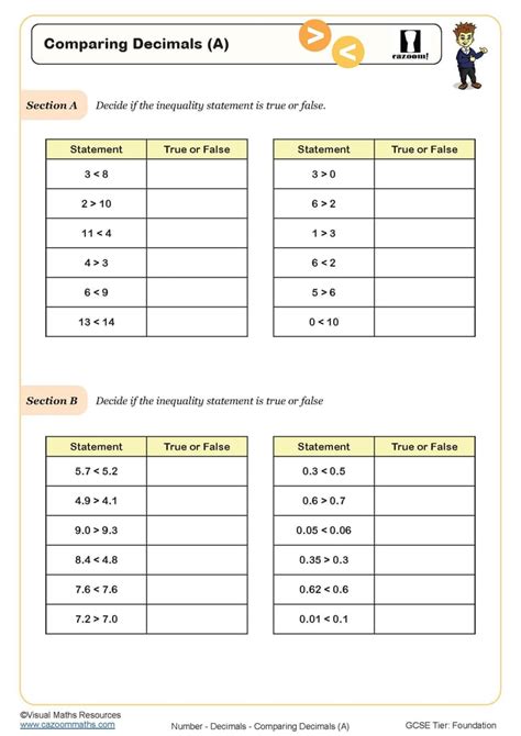 Image result for Comparison of Decimals Worksheet