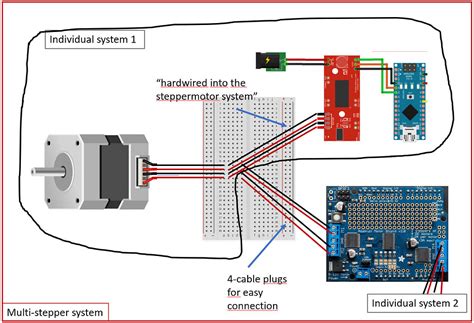Image result for Stepper Motor Board Arduino