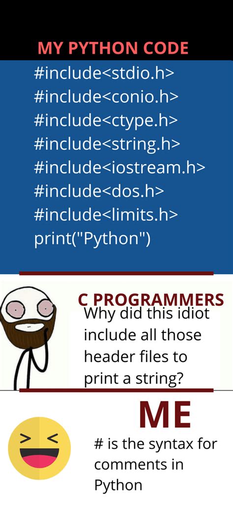 Image result for Try/Except Python Meme