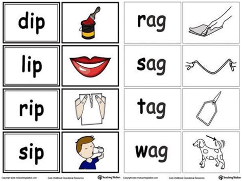 Résultat d’images pour CVC Fluency