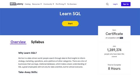 Codecademy SQL に対する画像結果
