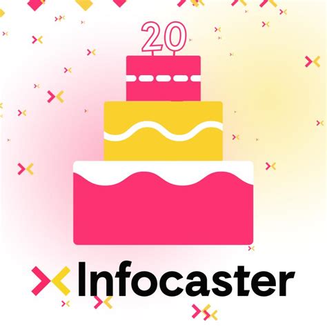 Afbeeldingsresultaten voor .Net Applicaties