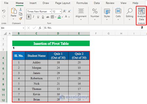 How to Use Excel Data Analysis Tool-साठीचा प्रतिमा निकाल