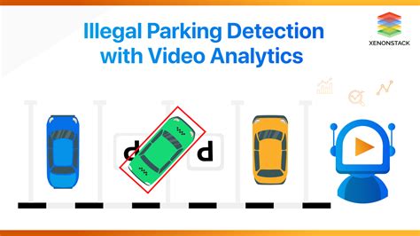 Image result for Parking Objek Detection