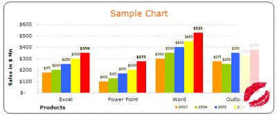 Toradh íomhá ar Data Samples for Graph Excel