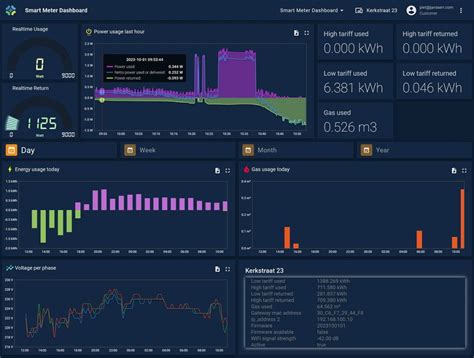 Toradh íomhá ar Octopus Smart Meter App