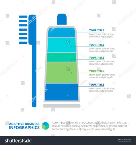 How to Use Toothpaste Tablet. Step Flowchart に対する画像結果