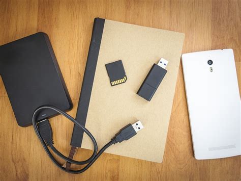 Image result for Digital Storage Devices