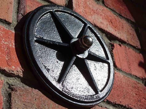 Image result for Python Plates