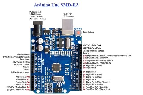 Arduino Uno R3 SMD in Proteus に対する画像結果