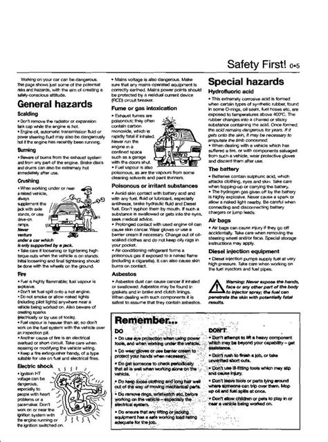 Image result for Vehicle Diagnostic Codes
