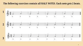 Image result for 3rd String Guitar Notes