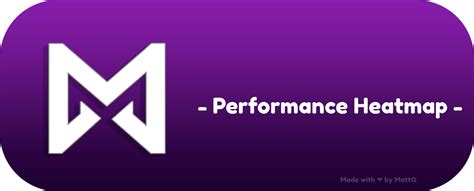 Image result for Heatmap Map for Roblox