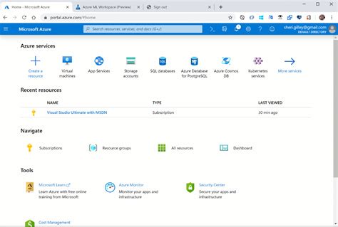 Image result for Azure Pytorch