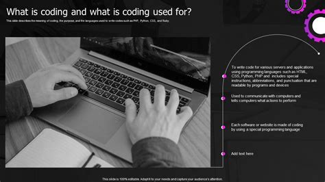 Image result for What Is Coding Considered